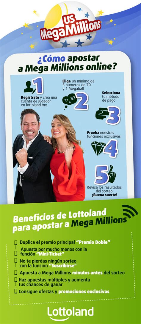 mega millions como jugar|Mega Millions .